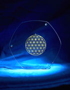 TC energy design energizing glass plate